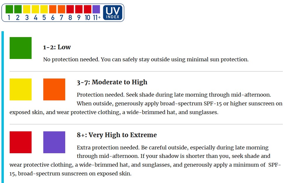 BrunswickHealth's tweet photo. July is UV Safety Awareness Month. We want to raise awareness that UV is the root cause of most skin cancers and encourage the public to take precautions. Check out sun safety tips here: https://t.co/qKjYSj0Td7 https://t.co/lxKlLoghG6