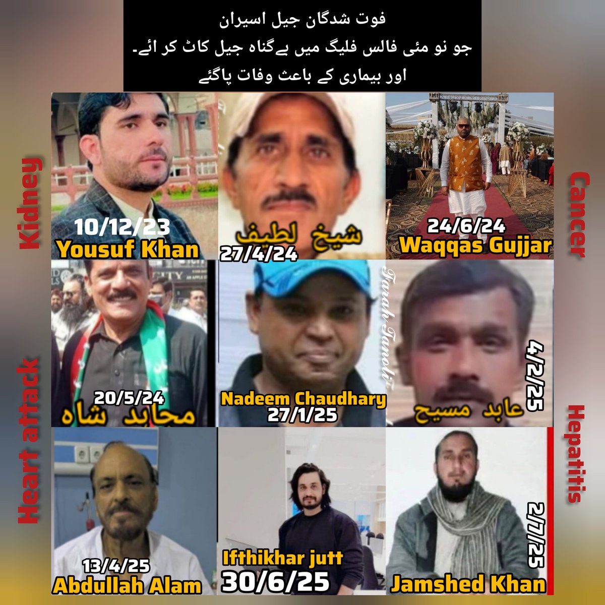 فوت شدگان جیل اسیران

01: یوسف خان
10/12/023تاریخ وفات 
ہارٹ اٹیک 
جیل عرصہ دو ماہ
جیل سے آئے ہوئے چالیسواں دن تھا کہ اچانک ہارٹ اٹیک ہوا۔
عمر 32

۔۔۔۔۔۔۔۔۔۔۔۔۔۔۔۔۔۔۔

02: شیخ لطیف 
کڈنی۔ہائپاٹائٹس۔ہارٹ 
تاریخ وفات 27/04/024
جیل عرصہ اٹھ ماہ 
-Arrest date 14 may 2023
-Release