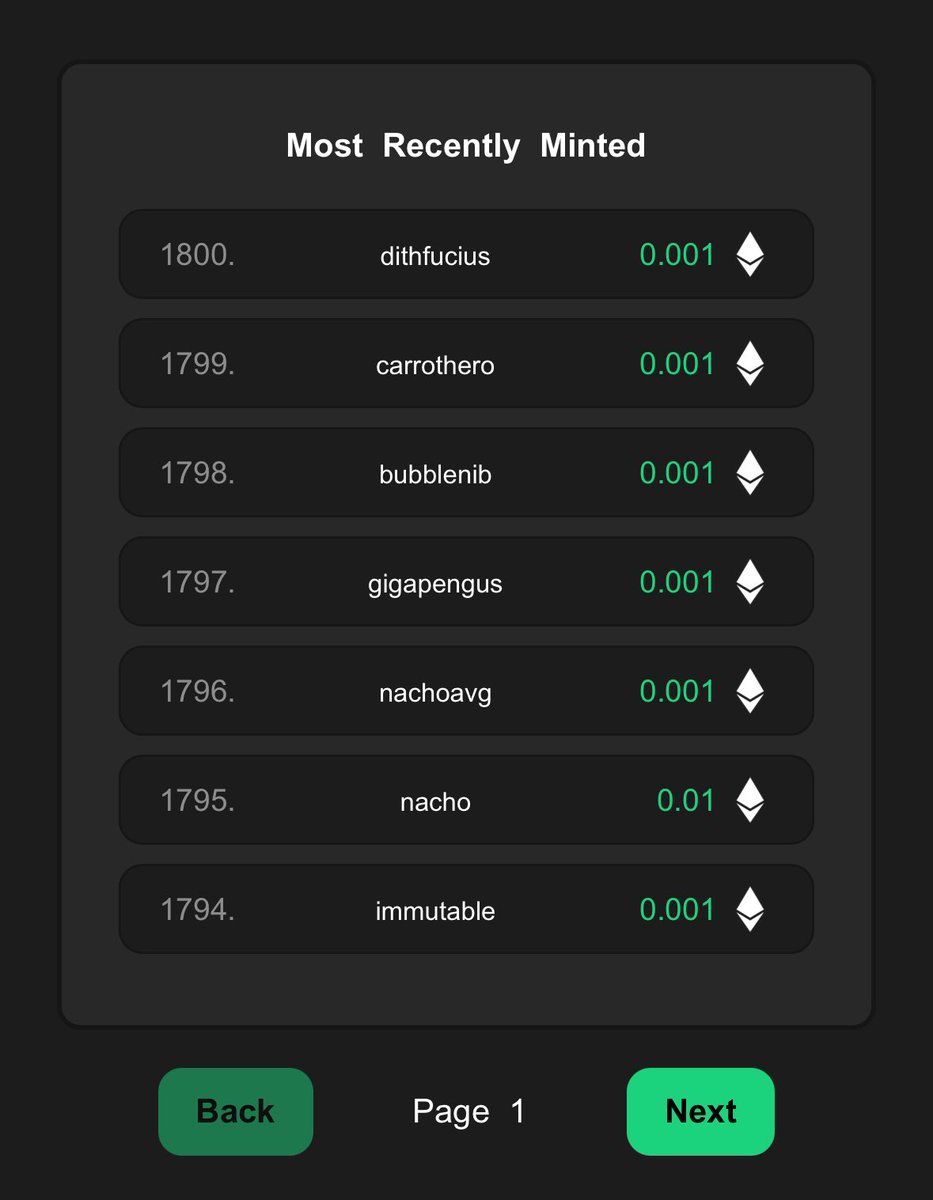 1,800+ .abs names claimed on <a href="/AbstractChain/">Abstract</a>, and counting!

Every tap, every scroll, someone else is grabbing the name you wanted.

Secure your identity before it’s gone 👇
hoodedhub.xyz/domains