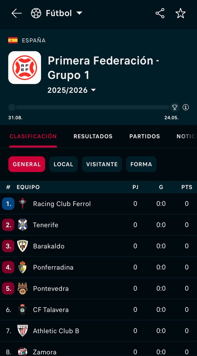 Que se acabe ya