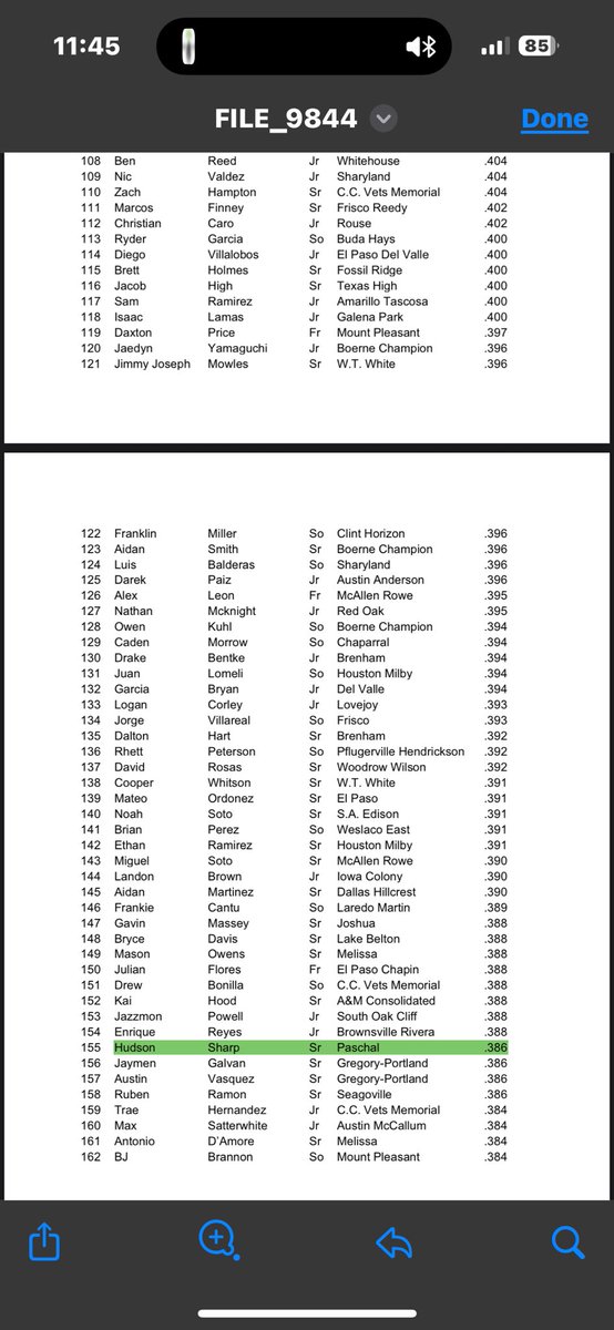 Jason Becera tweet media