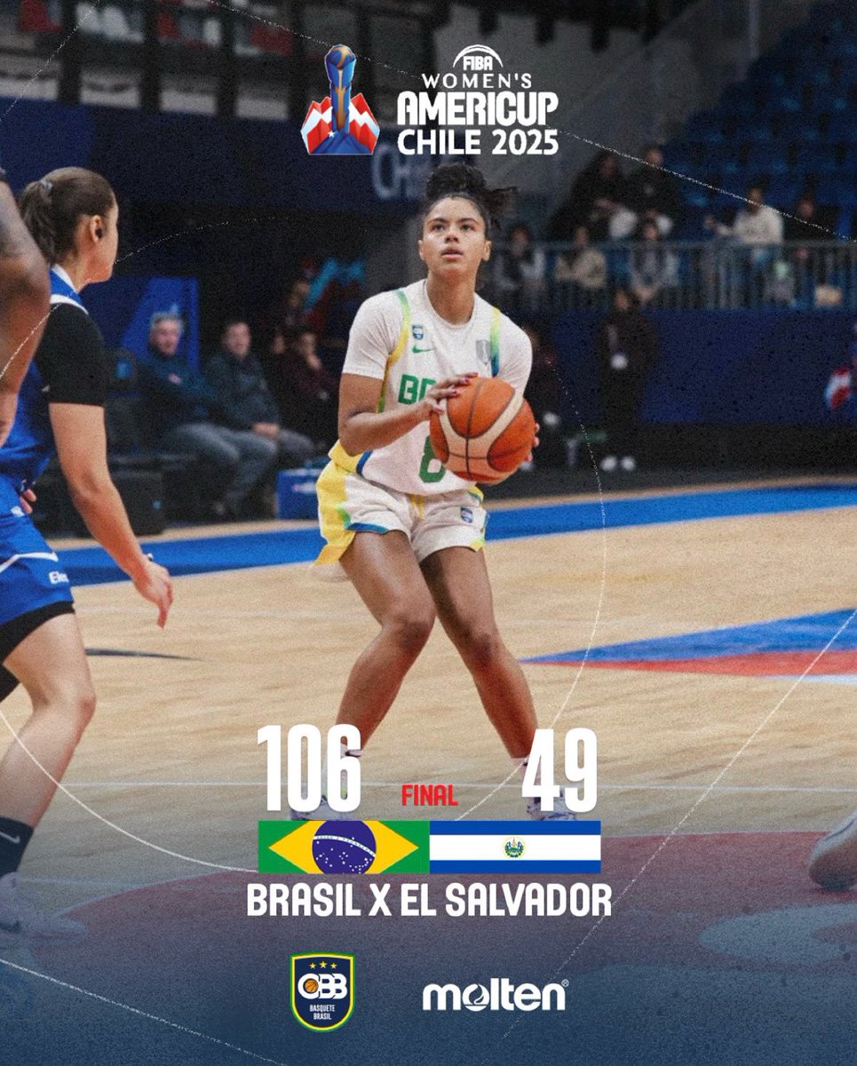 𝟭𝟬𝟬% 𝗗𝗘 𝗔𝗣𝗥𝗢𝗩𝗘𝗜𝗧𝗔𝗠𝗘𝗡𝗧𝗢! Quarta vitória do 𝗕𝗥𝗔𝗦𝗜𝗟 🇧🇷 em quatro jogos na AmeriCupW! Placar centenário e liderança garantida! 🔥

🏀 Damiris Dantas • 21 pontos
🏀 Bella Nascimento • 16 pontos 
🏀 Kamilla Cardoso • 14 pontos, 10 rebotes