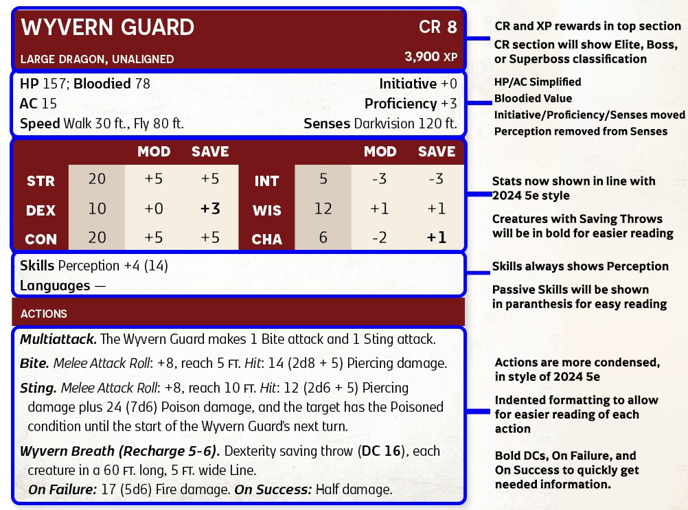 BrettUltimus 🎲🦝 tweet media