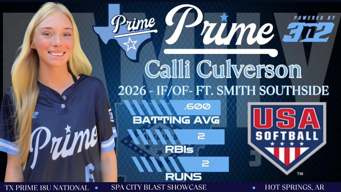 Calli Culverson 2026 (@calliculverson) on Twitter photo Stats for this past weekend !
#uncommitted2026
<a href="/ar_prime_sb/">ARPrimeSB</a> <a href="/TexasPrime18Nat/">Texas Prime 18U National</a>
<a href="/CoachStockdale2/">Daniel Stockdale</a> Stats for this past weekend !
#uncommitted2026
<a href="/ar_prime_sb/">ARPrimeSB</a> <a href="/TexasPrime18Nat/">Texas Prime 18U National</a>
<a href="/CoachStockdale2/">Daniel Stockdale</a>