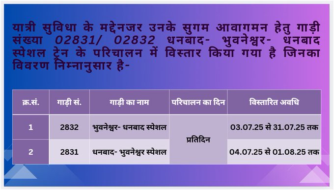 Jharkhand Rail Users (@jharkhandrail) on Twitter photo ЁЯЪЖ рдЦреБрд╢рдЦрдмрд░реА рдпрд╛рддреНрд░рд┐рдпреЛрдВ рдХреЗ рд▓рд┐рдП!
рдпрд╛рддреНрд░рд┐рдпреЛрдВ рдХреА рд╕реБрд╡рд┐рдзрд╛ рдХреЛ рдзреНрдпрд╛рди рдореЗрдВ рд░рдЦрддреЗ рд╣реБрдП рдЧрд╛рдбрд╝реА рд╕рдВрдЦреНрдпрд╛ 02831/02832 рдзрдирдмрд╛рдж тАУ рднреБрд╡рдиреЗрд╢реНрд╡рд░ рд╕реНрдкреЗрд╢рд▓ рдЯреНрд░реЗрди рдХреЗ рдкрд░рд┐рдЪрд╛рд▓рди рдХреЛ рдЕрдм 1 рдЕрдЧрд╕реНрдд 2025 рддрдХ рдкреНрд░рддрд┐рджрд┐рди рдХреЗ рдЖрдзрд╛рд░ рдкрд░ рд╡рд┐рд╕реНрддрд╛рд░рд┐рдд рдХрд░ рджрд┐рдпрд╛ рдЧрдпрд╛ рд╣реИред
ЁЯУЕ
тЦкя╕ПрднреБрд╡рдиреЗрд╢реНрд╡рд░ рд╕реЗ: 03.07.2025 рд╕реЗ 31.07.2025
тЦкя╕Прдзрдирдмрд╛рдж рд╕реЗ: 04.07.2025 рд╕реЗ ЁЯЪЖ рдЦреБрд╢рдЦрдмрд░реА рдпрд╛рддреНрд░рд┐рдпреЛрдВ рдХреЗ рд▓рд┐рдП!
рдпрд╛рддреНрд░рд┐рдпреЛрдВ рдХреА рд╕реБрд╡рд┐рдзрд╛ рдХреЛ рдзреНрдпрд╛рди рдореЗрдВ рд░рдЦрддреЗ рд╣реБрдП рдЧрд╛рдбрд╝реА рд╕рдВрдЦреНрдпрд╛ 02831/02832 рдзрдирдмрд╛рдж тАУ рднреБрд╡рдиреЗрд╢реНрд╡рд░ рд╕реНрдкреЗрд╢рд▓ рдЯреНрд░реЗрди рдХреЗ рдкрд░рд┐рдЪрд╛рд▓рди рдХреЛ рдЕрдм 1 рдЕрдЧрд╕реНрдд 2025 рддрдХ рдкреНрд░рддрд┐рджрд┐рди рдХреЗ рдЖрдзрд╛рд░ рдкрд░ рд╡рд┐рд╕реНрддрд╛рд░рд┐рдд рдХрд░ рджрд┐рдпрд╛ рдЧрдпрд╛ рд╣реИред
ЁЯУЕ
тЦкя╕ПрднреБрд╡рдиреЗрд╢реНрд╡рд░ рд╕реЗ: 03.07.2025 рд╕реЗ 31.07.2025
тЦкя╕Прдзрдирдмрд╛рдж рд╕реЗ: 04.07.2025 рд╕реЗ