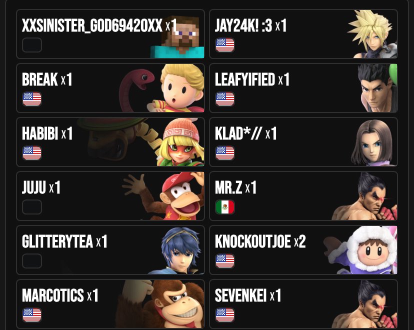 ScourgeSSBU's tweet image. First 6 months not bad especially compared to previous years but could also be so much better can’t wait to keep improving through the rest of the year