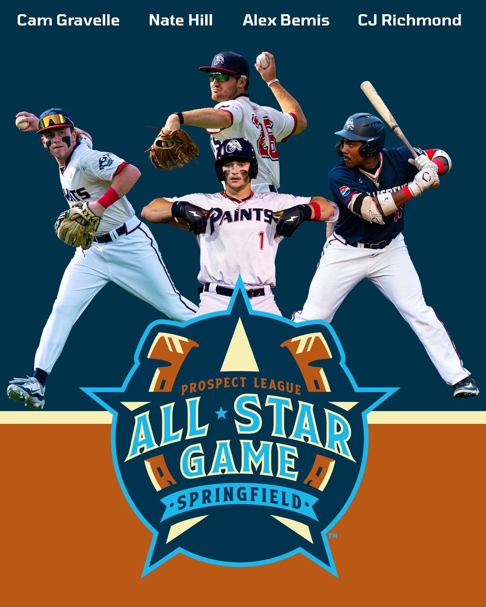 Chillicothe Paints๐๐๐๐ (@chillipaints) on Twitter photo Congratulations to our All-Stars: ๐พ๐๐ข ๐๐ง๐๐ซ๐๐ก๐ก๐, ๐๐๐ฉ๐ ๐๐๐ก๐ก & ๐ผ๐ก๐๐ญ ๐ฝ๐๐ข๐๐จ! They'll participate in the Prospect League All-Star Game in Springfield, Ill., July 8.
--
๐พ๐
๐๐๐๐๐ข๐ค๐ฃ๐ was also selected, but an injury will keep him out.
#RollPaints Congratulations to our All-Stars: ๐พ๐๐ข ๐๐ง๐๐ซ๐๐ก๐ก๐, ๐๐๐ฉ๐ ๐๐๐ก๐ก & ๐ผ๐ก๐๐ญ ๐ฝ๐๐ข๐๐จ! They'll participate in the Prospect League All-Star Game in Springfield, Ill., July 8.
--
๐พ๐
๐๐๐๐๐ข๐ค๐ฃ๐ was also selected, but an injury will keep him out.
#RollPaints