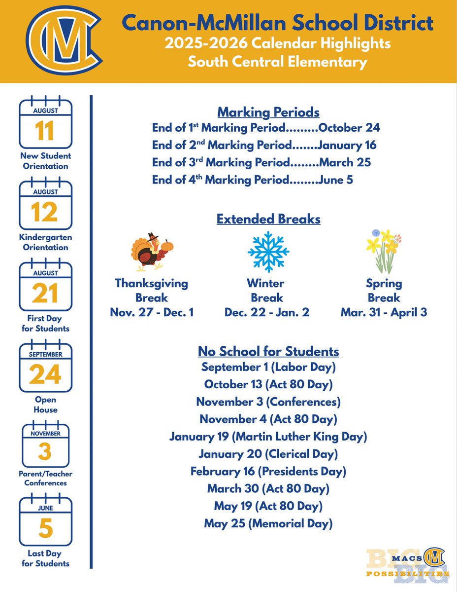 📅 Mark your calendars, SC families! Here’s a quick look at our 2025-2026 Calendar Highlights for South Central Elementary!

✅ Key dates
📆 Extended breaks
🚫 No school days

 #BigMacsBigPossibilities