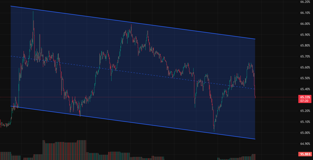 Dogwifhat tweet media