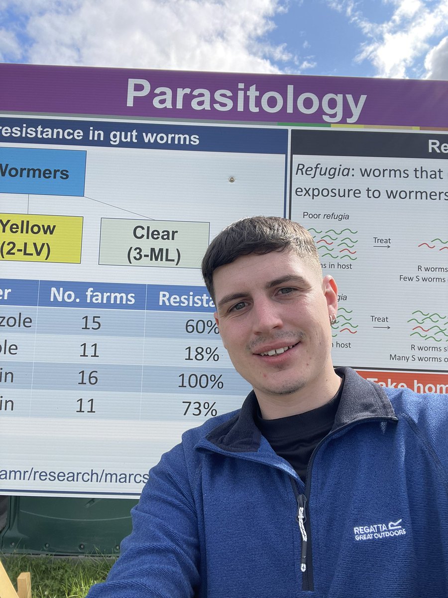 DarrenMcScience's tweet image. Great day at Moorepark @teagasc Open Day!🐄 Great chats with farmers about personal challenges with drug resistance &amp;amp; worm burdens. Brilliant to have GI nematode &amp;amp; fluke specimens on site to bring the science to life. Lots of talk on sustainable parasite control &amp;amp; best practices!