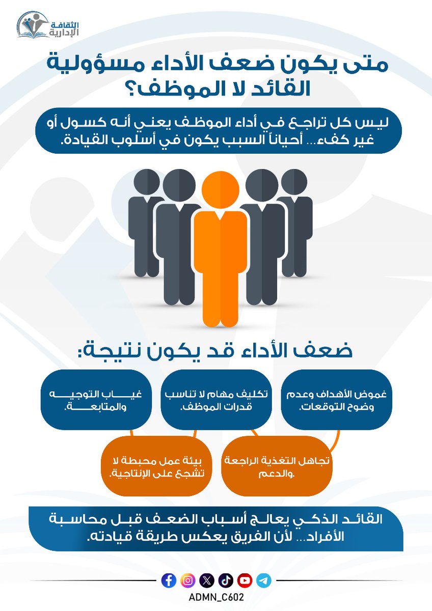 الثقافة الإدارية tweet media