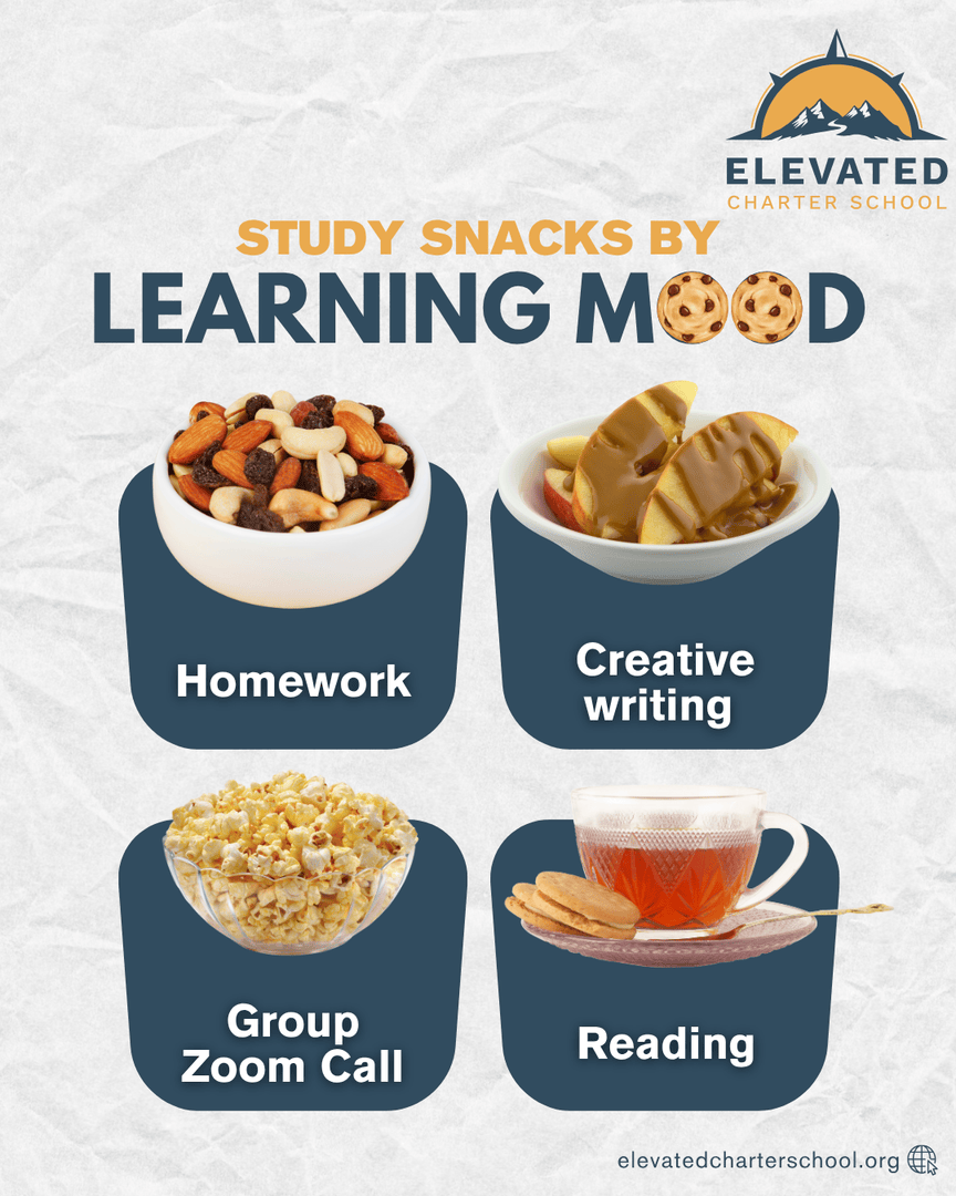 EC_schoolUtah's tweet image. Learning is better with snacks ๐ฟ
Hereโs what Elevated students snack on while conquering subjects from home!
#StudySnacks #RemoteSchoolFun #HomeschoolLife #ElevatedEats #SnackSmartLearnSmarter #ElevatedCharter