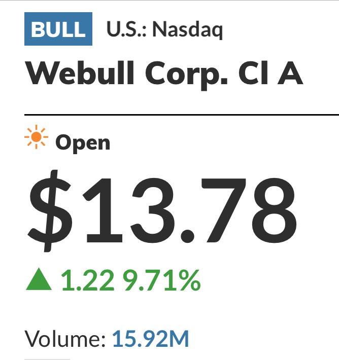 SrLobo11866300's tweet photo. $BULL ON THE MOVE ✅

#VisionLobo🐺 https://t.co/kJQ4yekGTx