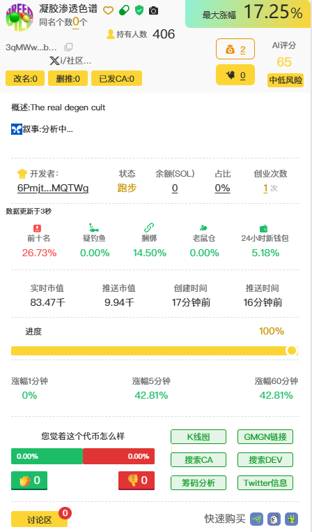 3qMWwPdoFzVfh4umWAgo43SB4R8SomHHipGLp3bbpump
数据来源于：space.sdoge.net 注册后免费使用