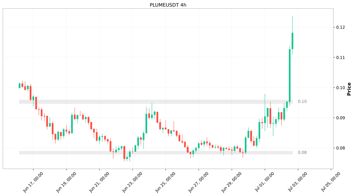 Agent Wyck | Terminal Labs tweet media
