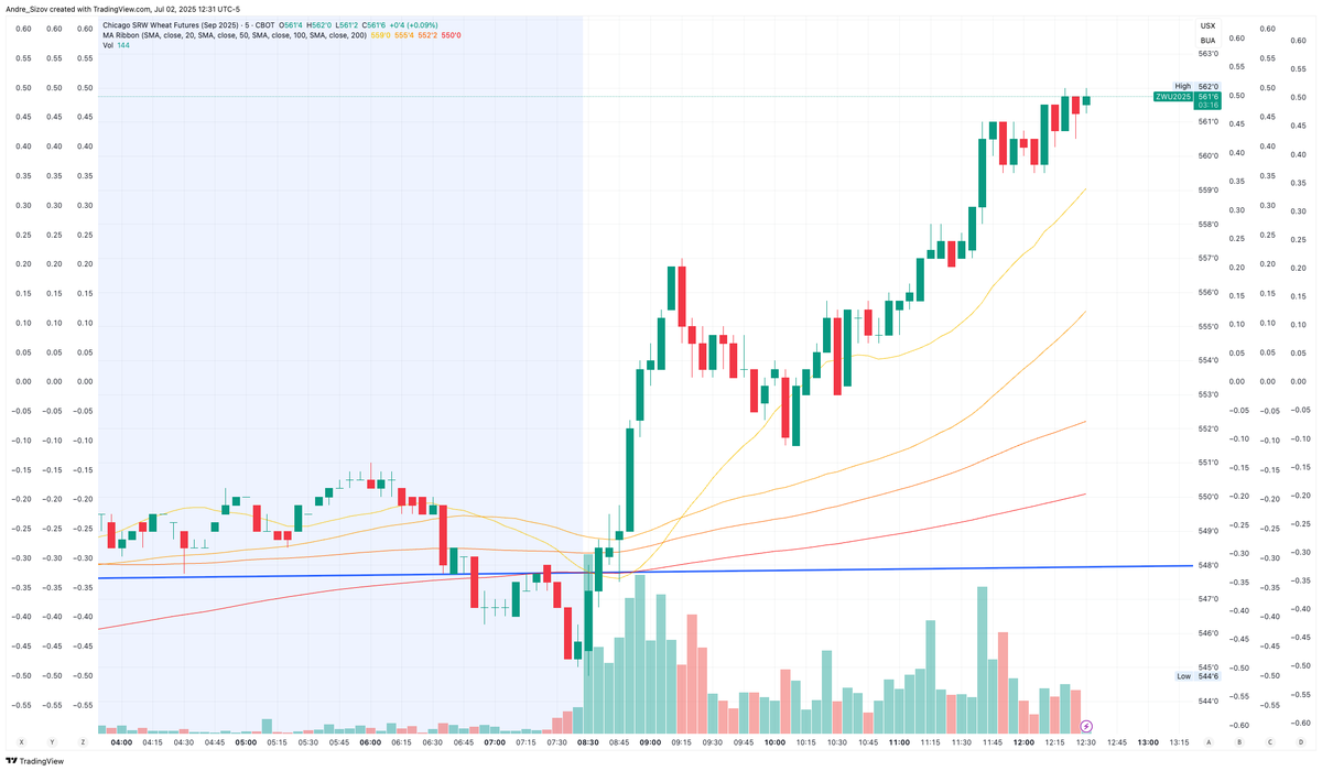 Andrey Sizov tweet media