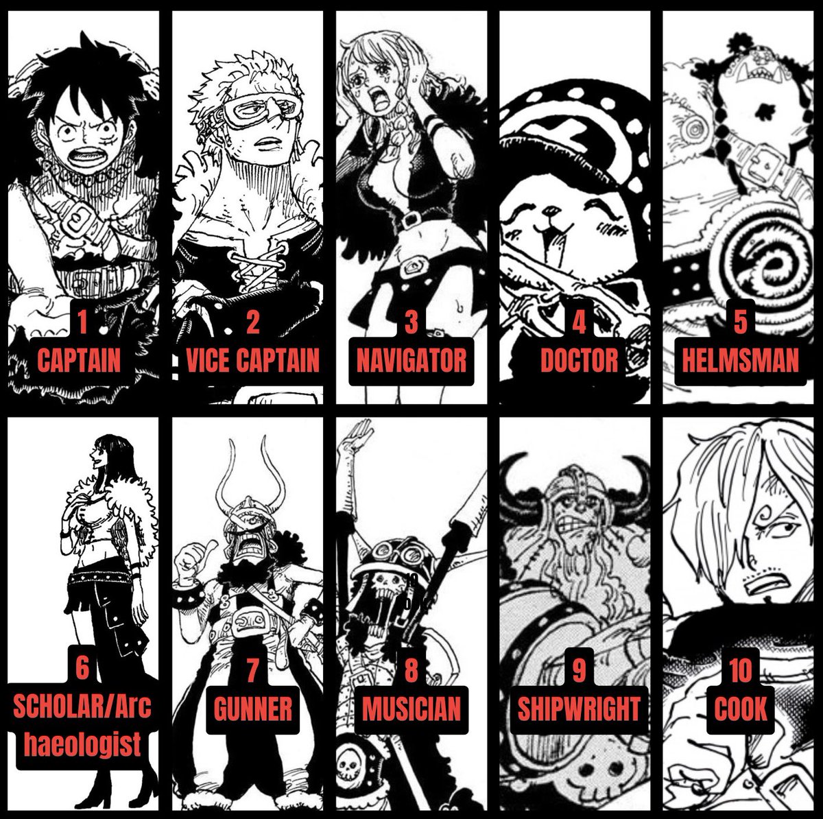 Zoro spartiate tweet media