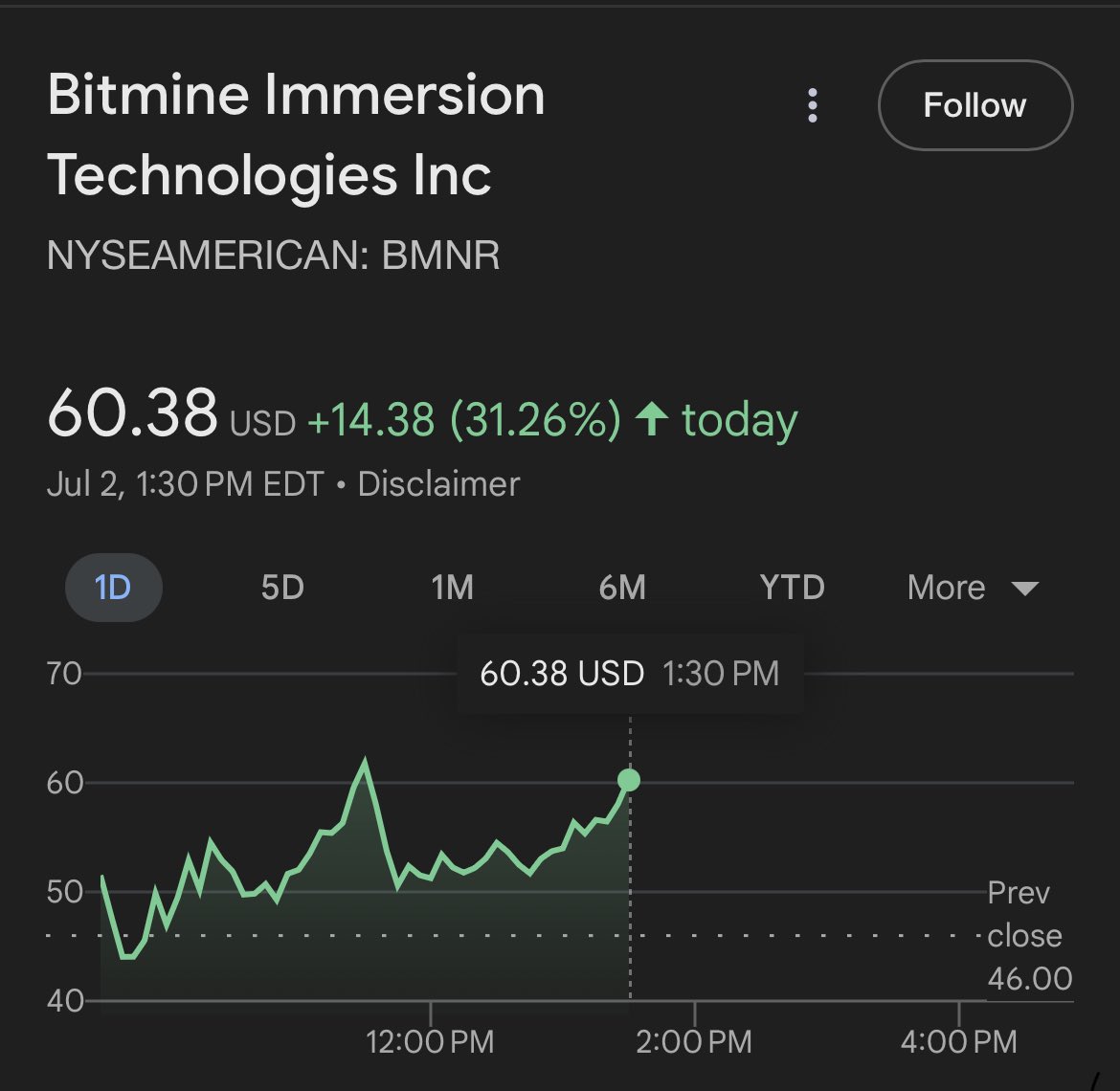 FollowTheChain 💎⛓️ (@FollowTheChain) / Posts / X
