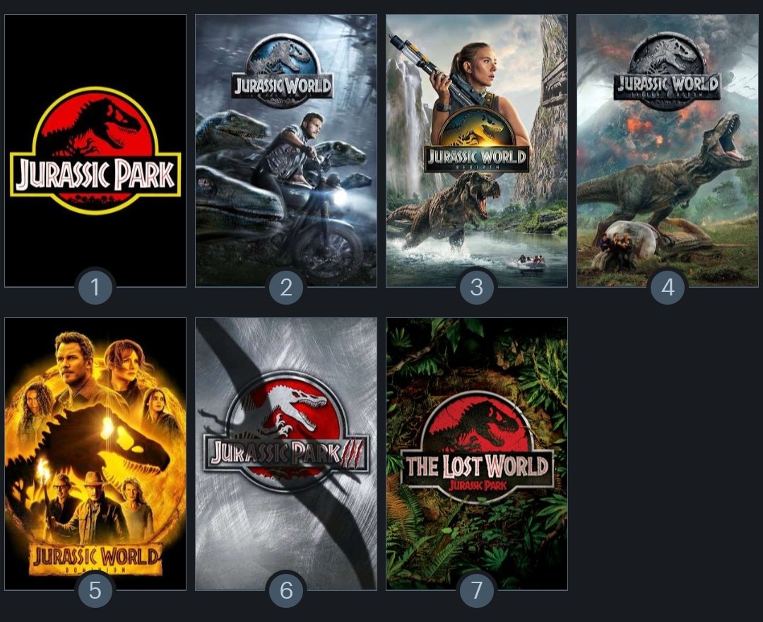my new ranking with #JurassicWorldRebirth