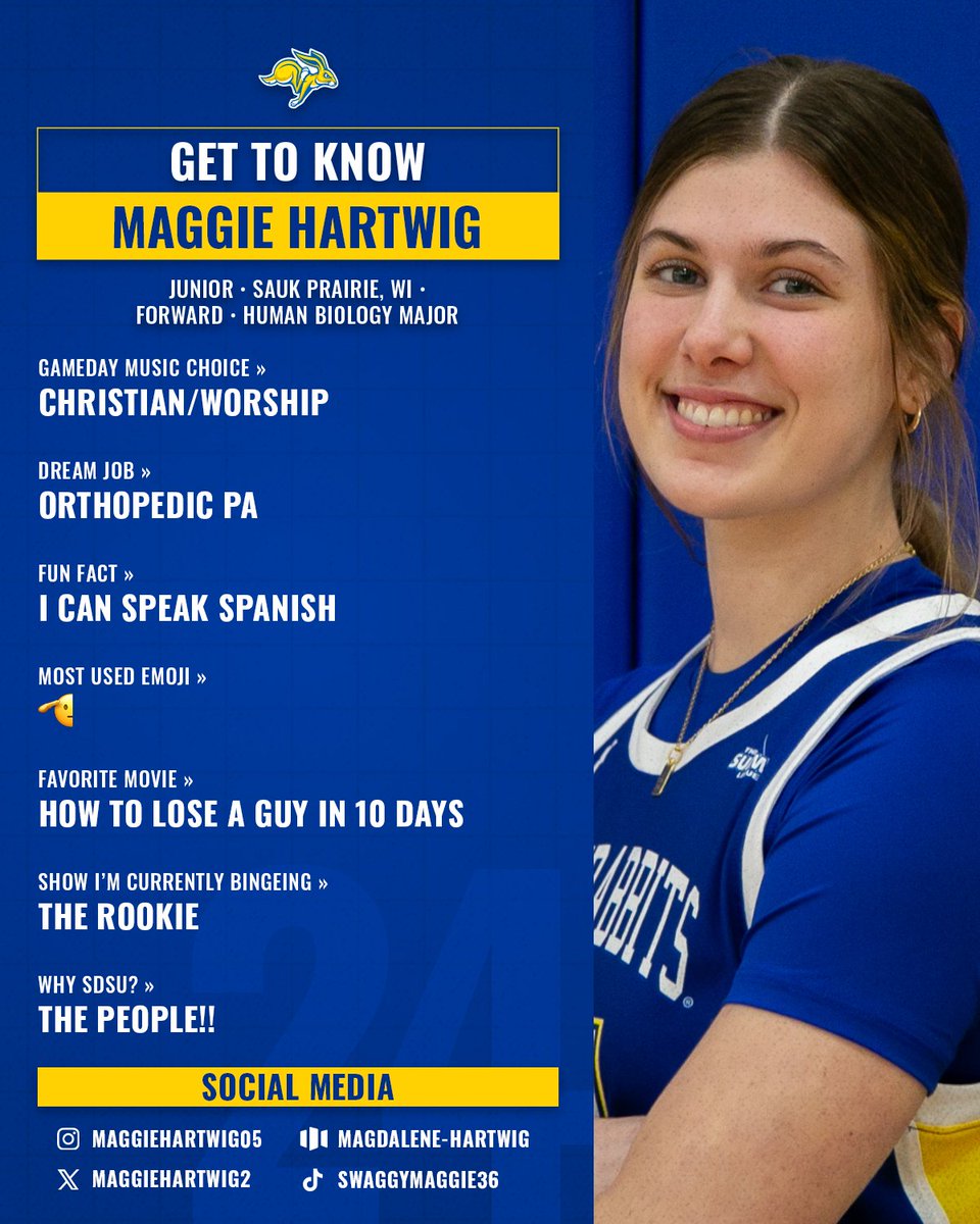 Jackrabbit WBB (@gojackswbb) on Twitter photo Get to Know Β» Maggie Hartwig π΅π©Ίπ
#GoJacks π° Get to Know Β» Maggie Hartwig π΅π©Ίπ
#GoJacks π°