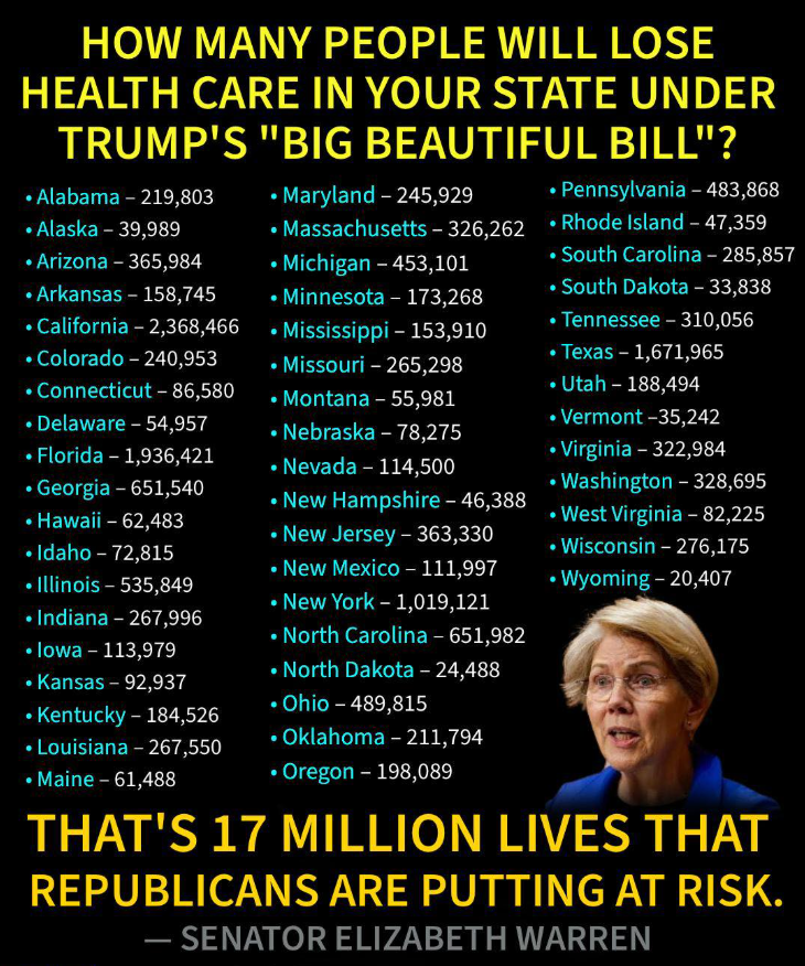 FMoniteau's tweet image. Republicans are voting for the largest Medicare cuts in history when MILLIONS of THEIR constituents rely on that program for their health care!
#Medicaid #OneBigBeautifulBill #TrumpisaNationalDisgrace #TrumpIsUnfitForOffice #Trump #MAGA #RepublicansAreDestroyingAmerica