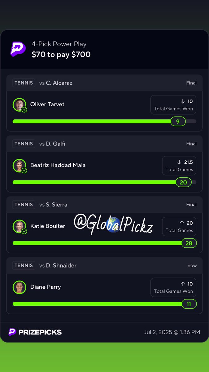 P A P E R P R I N T E R👨🏾‍🔬

I’m Back🤫

Missed the wake n cash wit the gang. I make up for it on the Early 🎾. Drop them slips if ya got in 🧪🧪🧪

Join the <a href="/WatchPlayback/">Playback</a> for free plays
<a href="/1PropPlug/">𝐏𝐫𝐨𝐩𝐏𝐥𝐮𝐠🔌</a> <a href="/BaneSquad_/">BaneSquad</a> <a href="/MrHockeybets22/">Mr.Hockey</a> <a href="/DropThaPicks/">NotAhCapper</a> <a href="/mathis_carrieun/">Carriebets🏀🥂</a> 

#Prizepicks #Papeeee