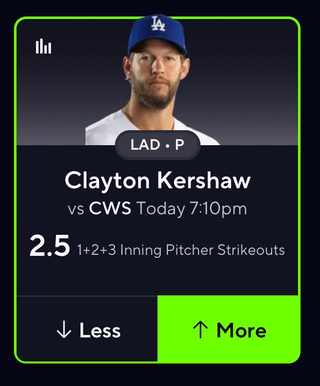 🚨 SQUARE OF THE YEAR 🚨

KERSHAW IS 3 STRIKEOUTS AWAY FROM 3,000K’s. HE IS GETTING IN DONE IN 3 INNINGS. ILL PUT MY LIFE ON LINE FOR IT.