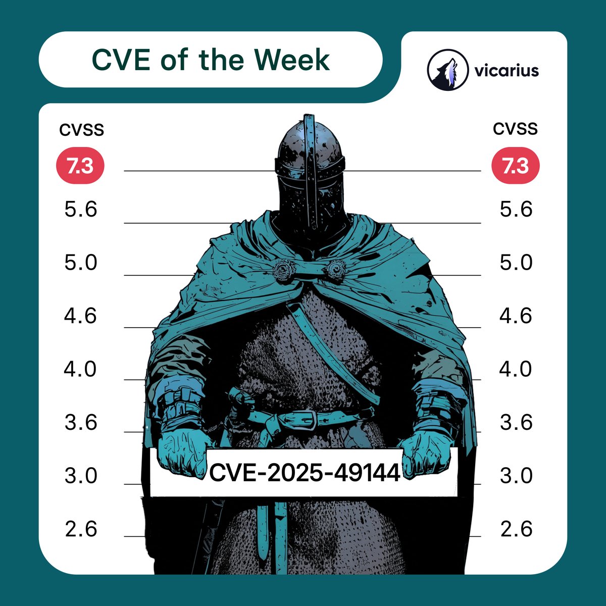 😈🗡️ Villain of the Week 🗡️😈

A high-severity vulnerability, CVE-2025-49144, has been identified in Notepad++, a widely-used open-source text editor. This flaw allows attackers to achieve privilege escalation by abusing the installer's insecure search path behavior—potentially