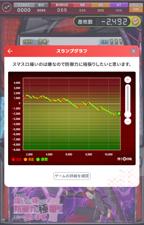 通常のスロット通りの挙動しないとかいろいろ言われてるガポリにて

イベントチケットすら手に入りづらくして、それを使って換金率改悪したうえに設定6拾ったと思ったら10000回転フルで回してこういうグラフが出来上がるのはどうかと思うよGAPOLIさん。