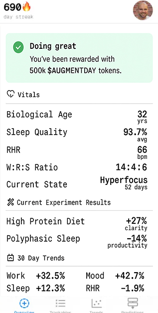 augmentday's tweet photo. Just wrapped up the first draft of the rewarding system for @augmentday  !
Users can now earn tokens for hitting streaks, staying focused, and maintaining great vitals https://t.co/cD1CUSLNOq