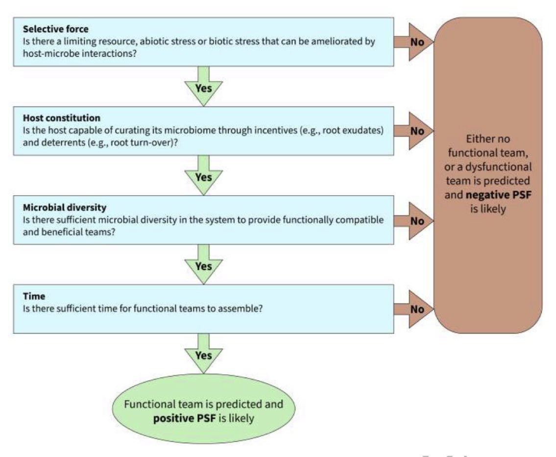 Dr. César Marín tweet media