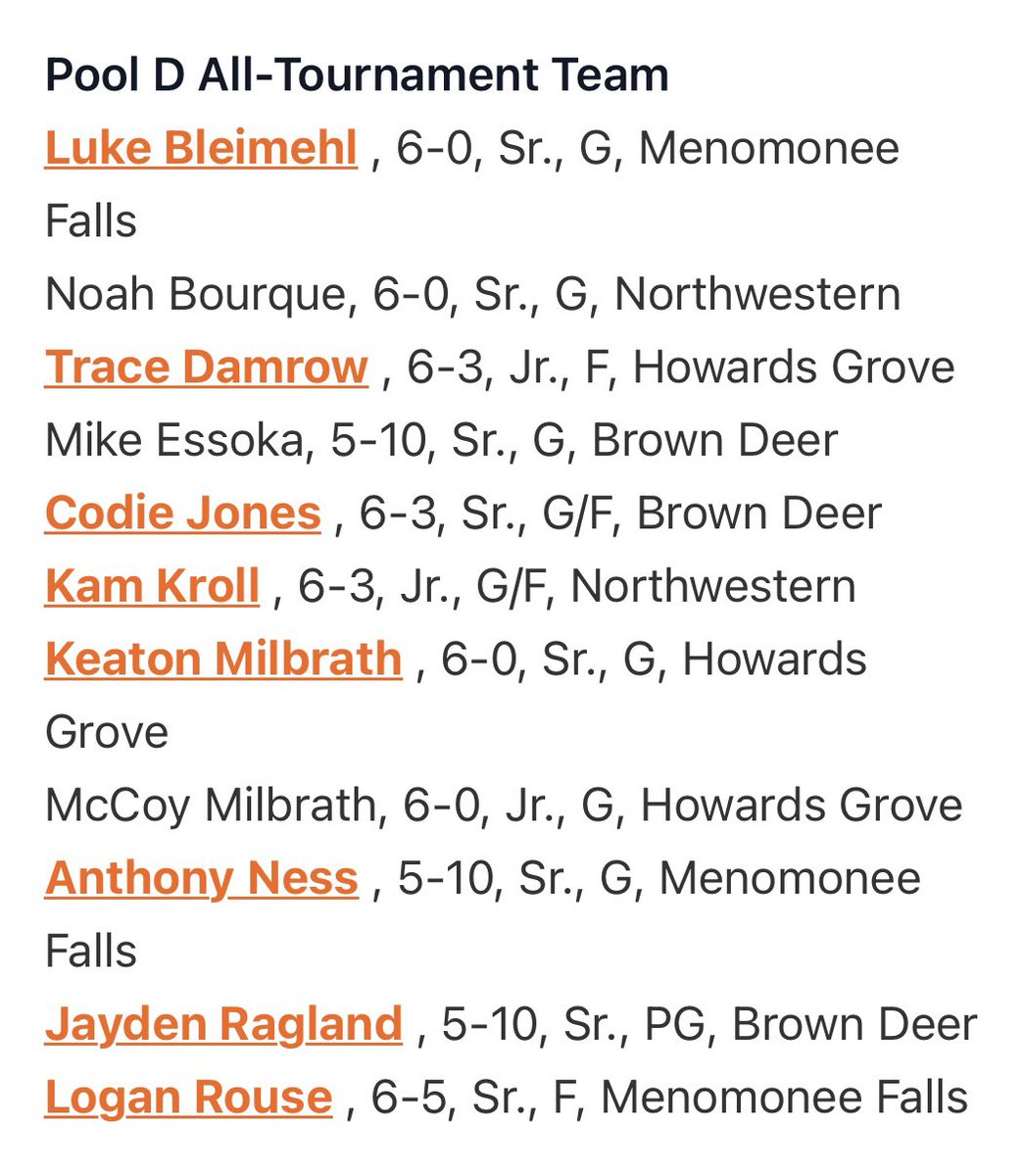 Northwestern Boys Basketball (@nhs_tigersbbb) on Twitter photo Congrats to JR shooting guard <a href="/kamdenkroll/">Kamden Kroll</a> on being named the <a href="/WisBBYearbook/">Mark Miller</a> Plymouth Tournament MVP!
Kam averaged 23.5ppg across 4 contests. Scored a weekend high of 35 vs Kimberly!
Also want to congratulate SR guard Noah Bourque who was named to the All Tournament team! Congrats to JR shooting guard <a href="/kamdenkroll/">Kamden Kroll</a> on being named the <a href="/WisBBYearbook/">Mark Miller</a> Plymouth Tournament MVP!
Kam averaged 23.5ppg across 4 contests. Scored a weekend high of 35 vs Kimberly!
Also want to congratulate SR guard Noah Bourque who was named to the All Tournament team!