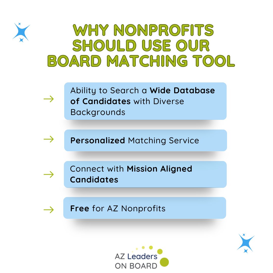 Our board matching tool offers many benefits to nonprofit organizations in Arizona! Register and post board openings now at azleaders.org to give it a try! 

#azleadersonboard #handsonphoenix #nonprofitboard