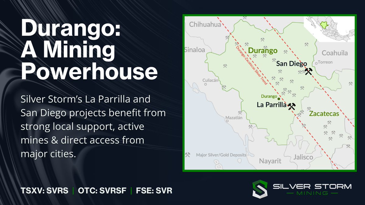 📍Durango, Mexico—a mining hub since 1552.

Silver Storm’s La Parrilla &amp; San Diego projects thrive with strong local support, active mines &amp; direct city access.

Explore the advantage:ow.ly/Z38j50W4TRE

TSX.V: $SVRS | OTC: $SVRSF | FSE: $SVR
#Exploration #Silver