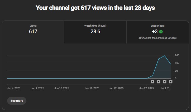 0 View Jail tweet media