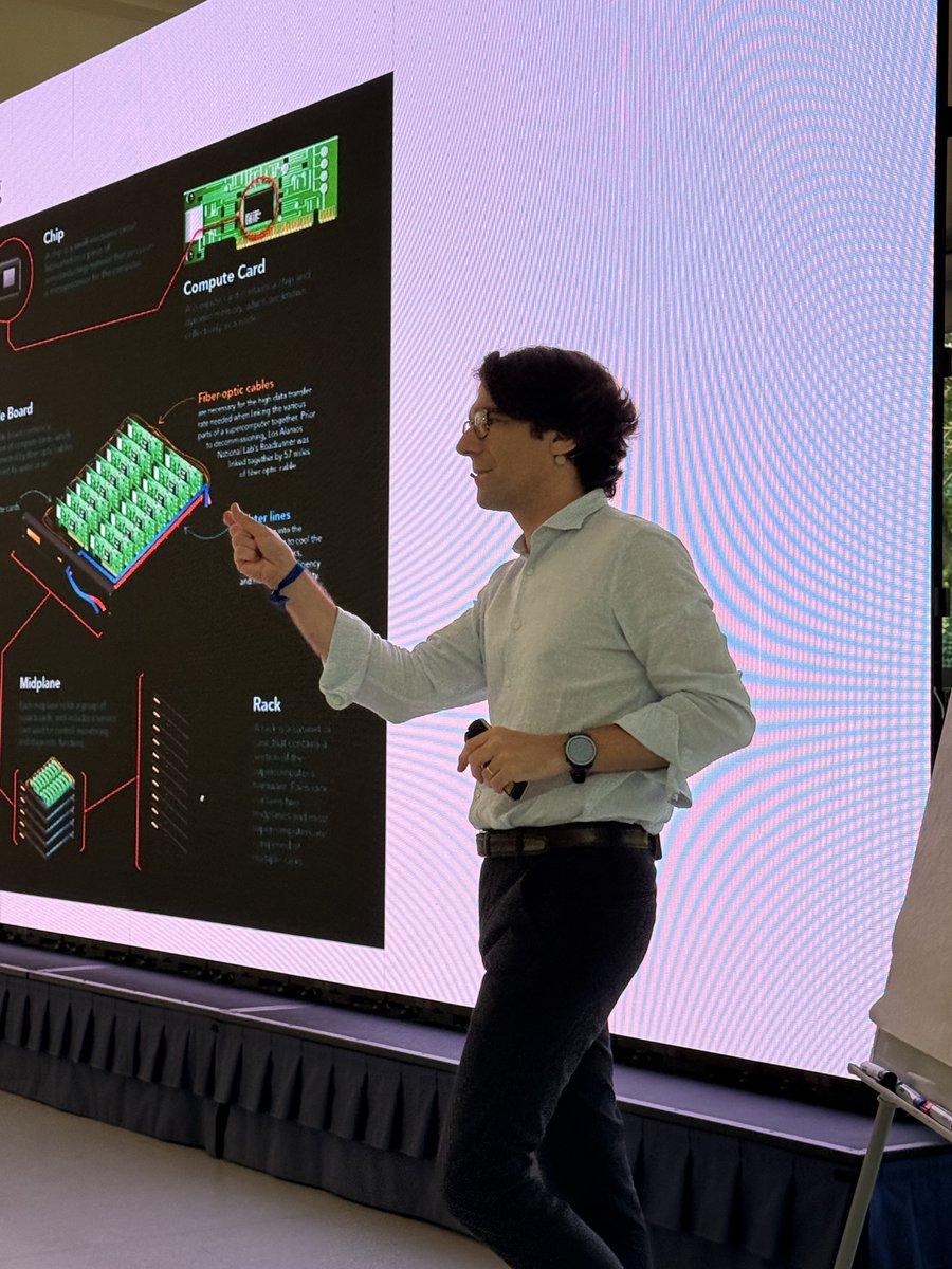 pepmartorell's tweet image. Hoy he tenido la oportunidad de hablar de IA, Supercomputación, geotecnología, computación cuántica... ante el equipo de IT de @Naturgy.  Una jornada super productiva en un entorno increíble.
(y gracias @ramsesgallego por las fotos 😍)