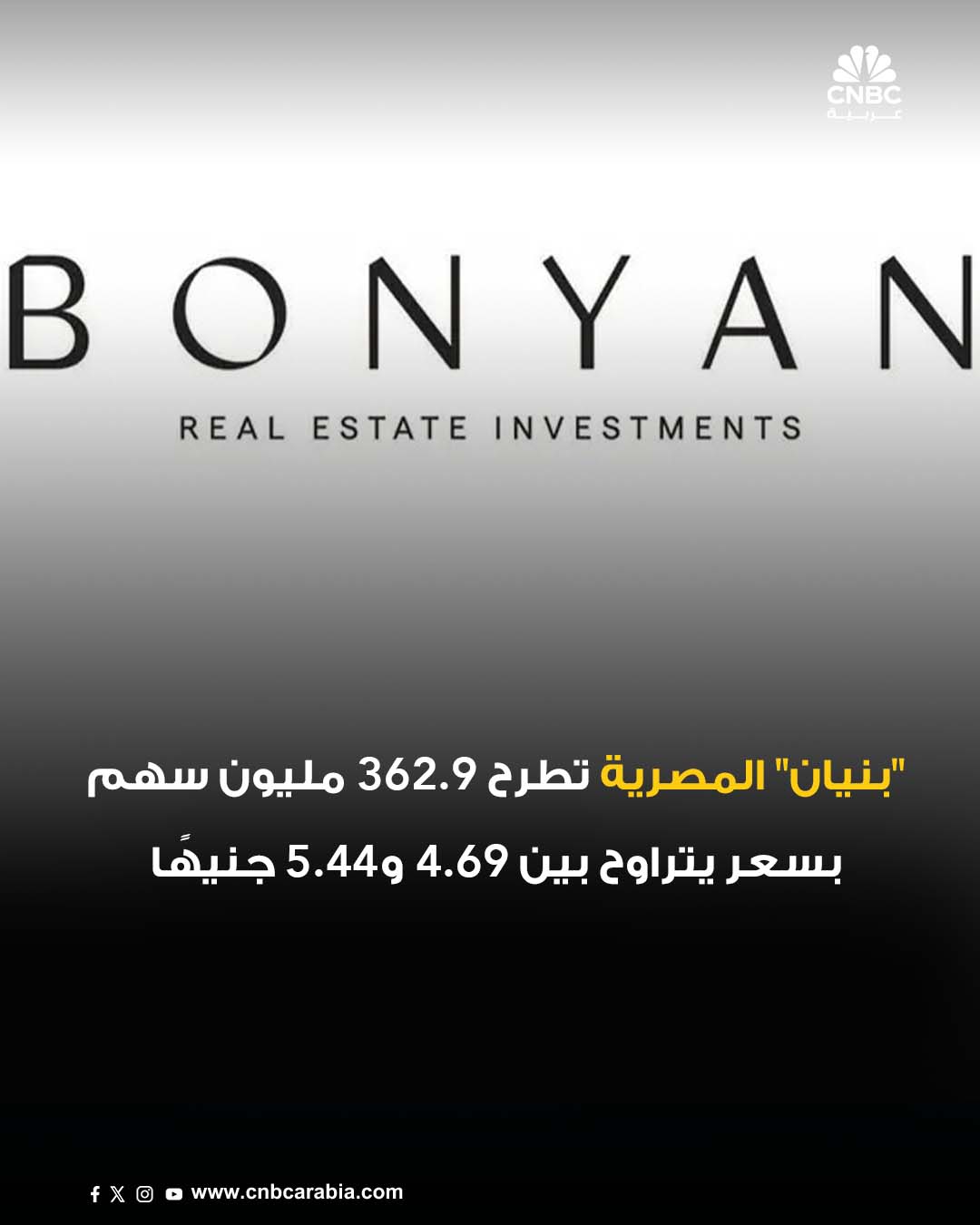 شركة بنيان المصرية تحدد نطاقاً سعرياً للاكتتاب في أسهمها بين 4.69 إلى 5.44 جنيهاً للسهم. القيمة العادلة للسهم 7.52 جنيهاً للسهم. الشركة تعتزم طرح 362.9 مليون سهم بقيمة إجمالية 1.80 مليار جنيه تمثل 21.9% من إجمالي قيمة الشركة. فتح باب الاكتتاب الخاص والعام 6 يوليو الجاري وإعلان السعر النهائي 11 يوليو 