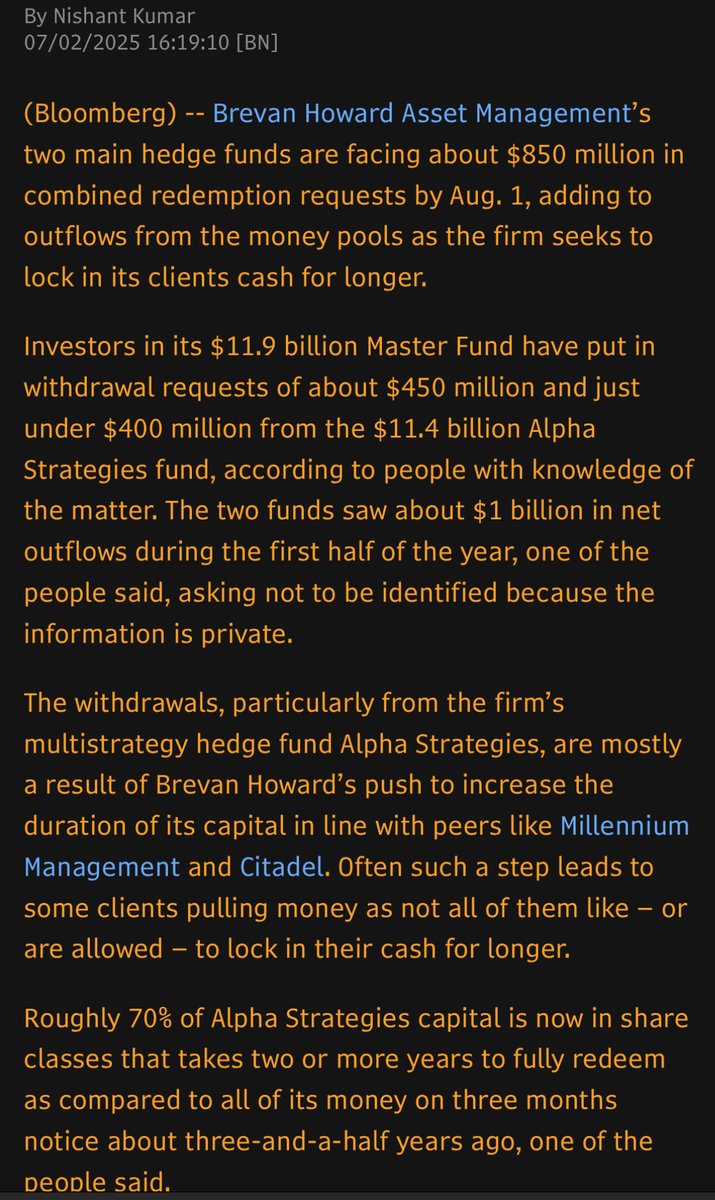 nishantkumar07's tweet image. Brevan’s Main Hedge Funds Face $850 Million in Redemptions by August. The withdrawals are largely due to the firm's push to increase the duration of its capital