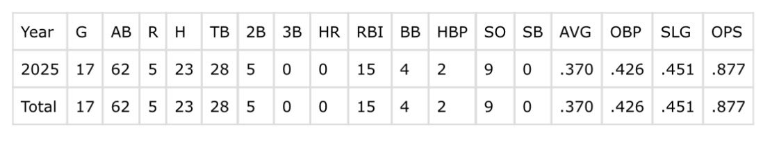 Kieran Kehoe2024 tweet media