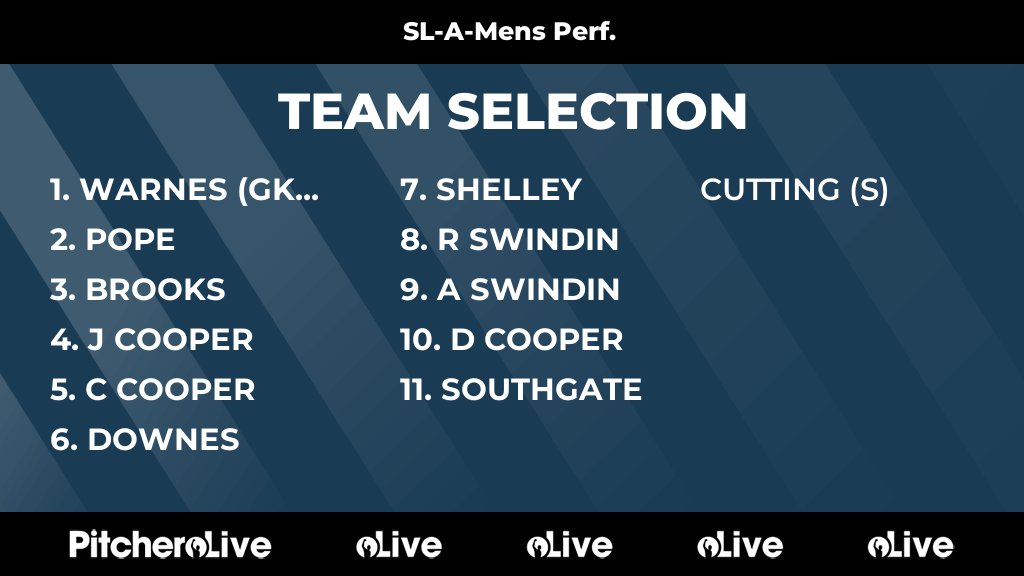 Today's SL-A-Mens Perf. team selection #Pitchero
ipswichhockeyclub.co.uk/teams/278524/m…
