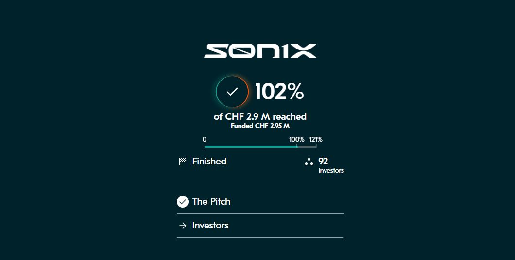 TEAdvocated's tweet image. Finish Line: At the conclusion of its crowdfunding campaign @sonixapp managed to raise around $3.6 million USD from 92 investors:
esportsadvocate.net/2025/07/sonix-…