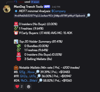 We've officially started adding <a href="/MandogMF/">MandogMF</a> scanning support to groups for FREE on discord today! These groups will never have to pay or hold for helping us with feedback and beta testing.  

Today's the last day. How clean does our summary below look CT?! How about wallet alfa?!