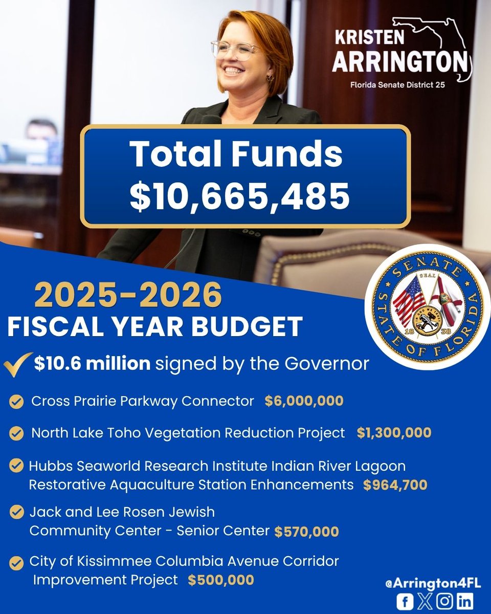Arrington4Fl's tweet image. I am proud to share that many of our projects were signed into law in the 2025 state budget, bringing over $10.6 million to District 25. However, several important community initiatives were unfortunately vetoed, including ones that would have supported our veterans, children,…