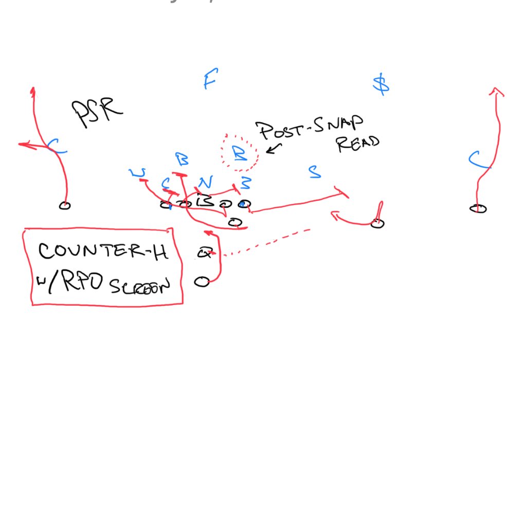 The Football Architect tweet media