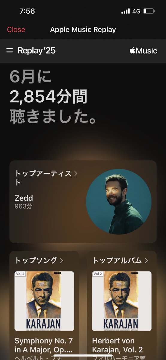 Hi <a href="/Zedd/">Zedd</a> 

I've been listening to a lot of classical music in the last month, but it seems like you're the artist I've listened to the most😂👍 That's six months in a row😃 If you play the song "Telos" with an orchestra, I'll seriously go to America from Japan🤔✈️