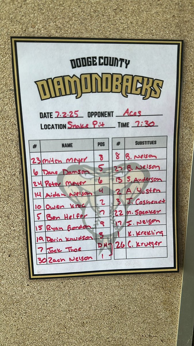 Tonight’s starting lineup for the hometown 9.