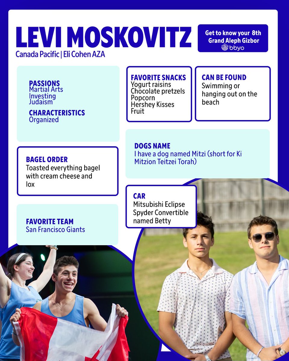BBYOInsider's tweet photo. Next up in our #MeetTheIBoard series, meet your Grand Aleph Gizbor, Levi Moskovitz from Canada Pacific Region. Be sure to follow Levi and his co-Gizbor, Hannah, this year for all their #TreasuryTuesday updates at @bbyogizborim on Instagram. https://t.co/9iwD1IOoGM