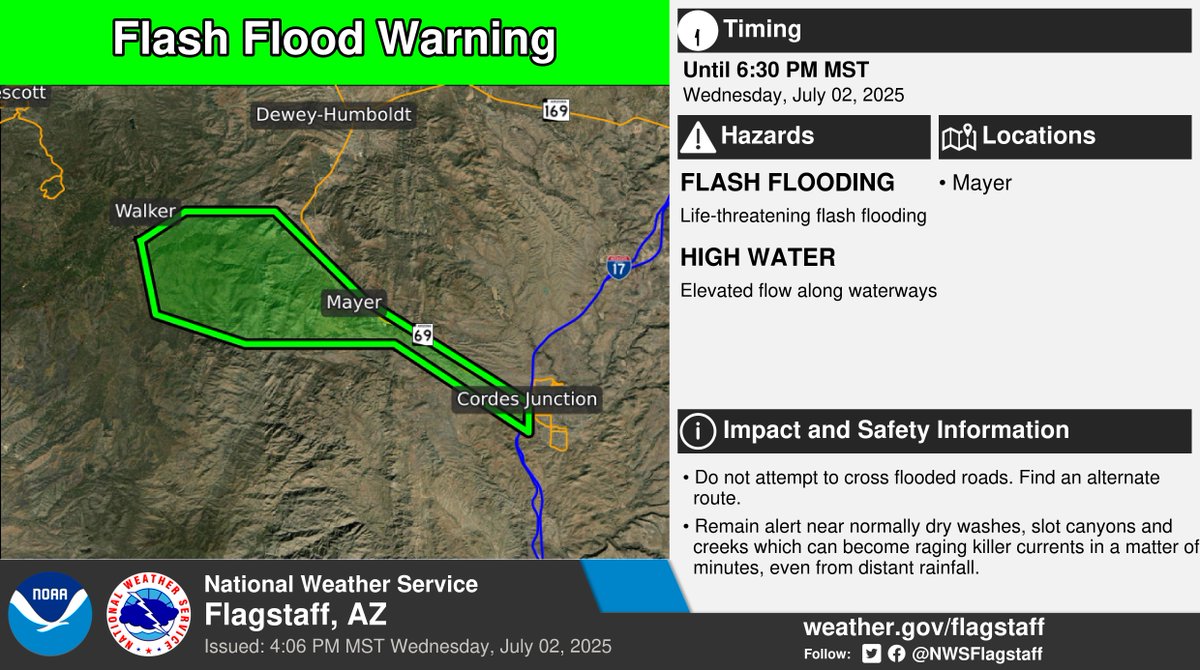 ⚠️ Flash Flood Warning ⚠️ extended until 6:30 PM MST for portions of Yavapai County.

This includes Mayer. More info: weather.gov/fgz/wwa?wfo=KF…. #azwx