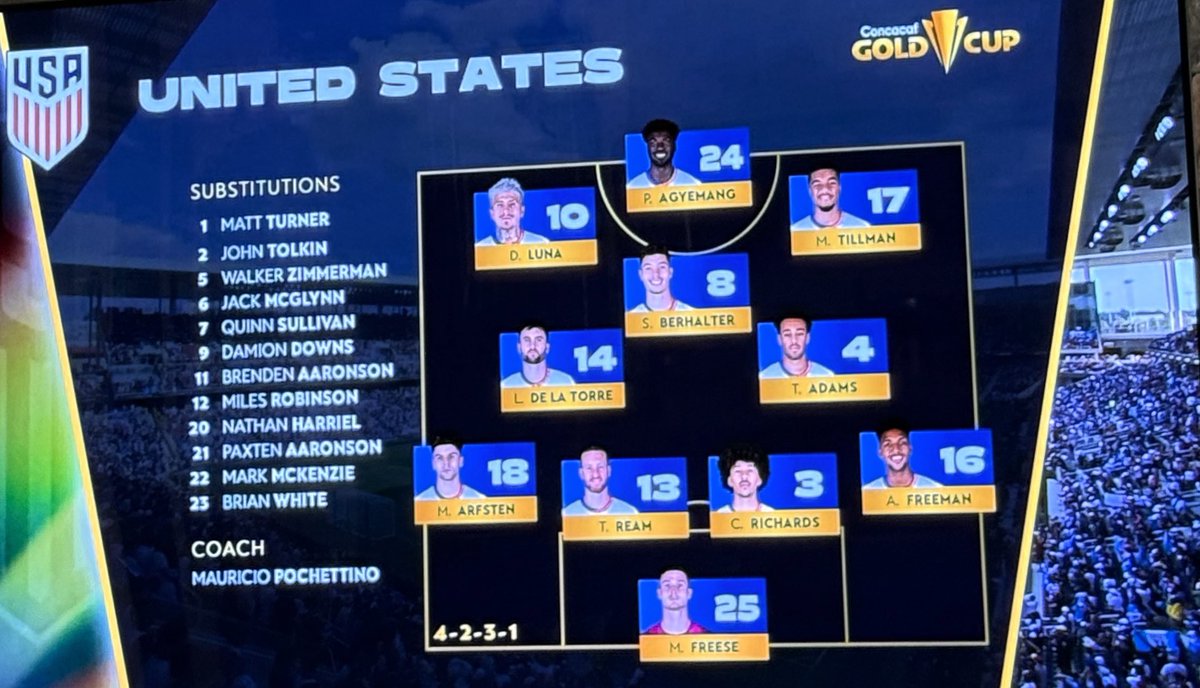 Let’s go USA 🇺🇸
1-0 at 5 minutes