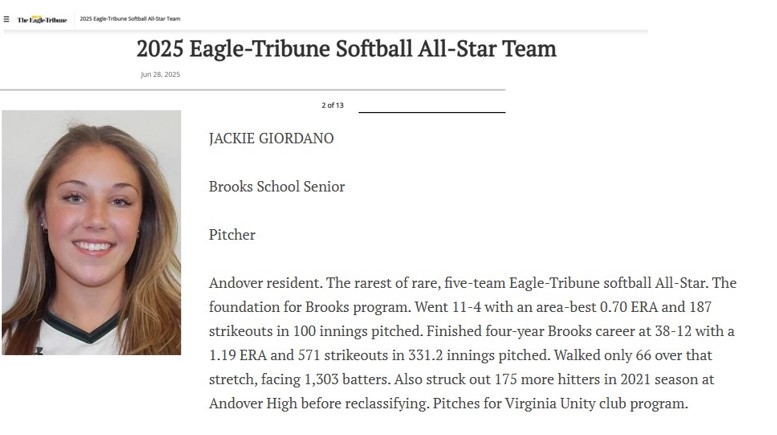 Thanks <a href="/EagleTrib/">The Eagle-Tribune</a> . Honored and humbled to be part of this talented group.